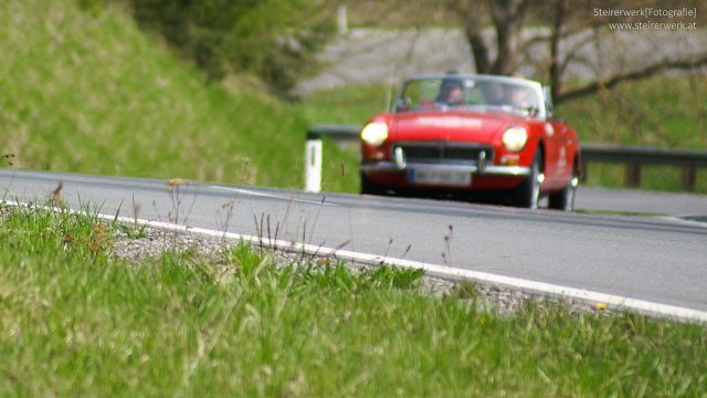 Autofahren Kosten sparen