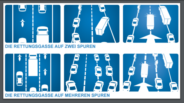 Adesivo Auto PVC Rettungsgasse – Corridoio Di Soccorso 8x8 Cm – Antivento E Resistente