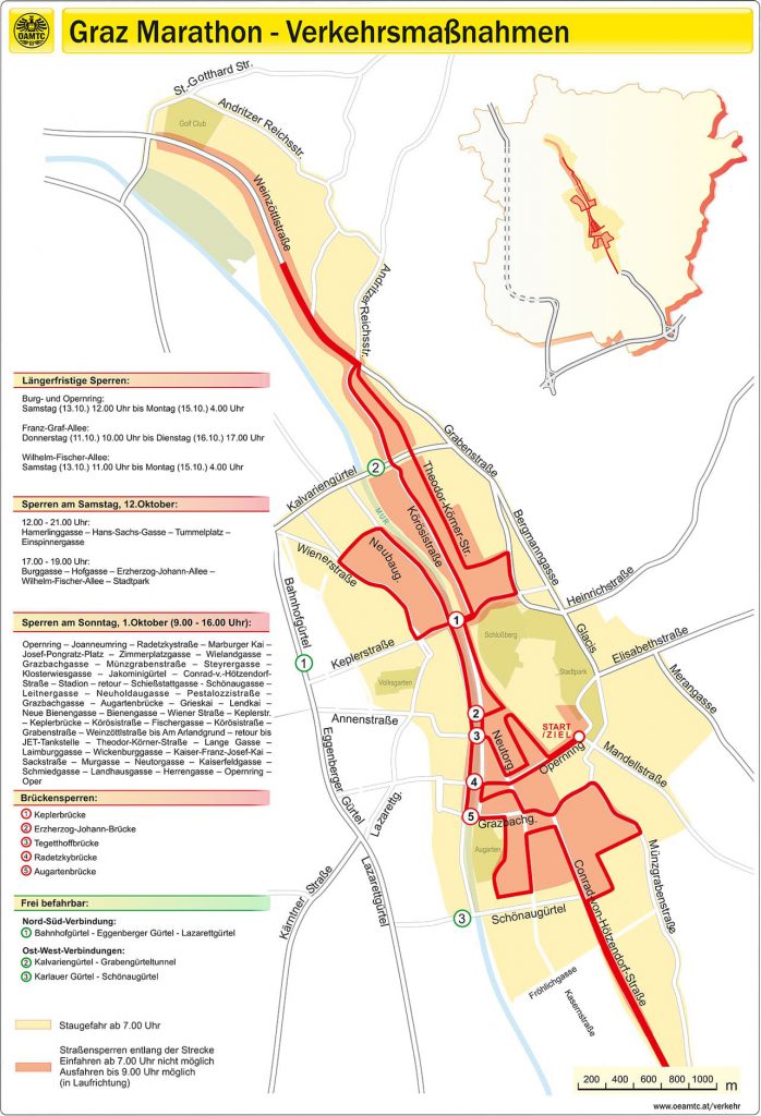 Strassensperren Graz Marathon