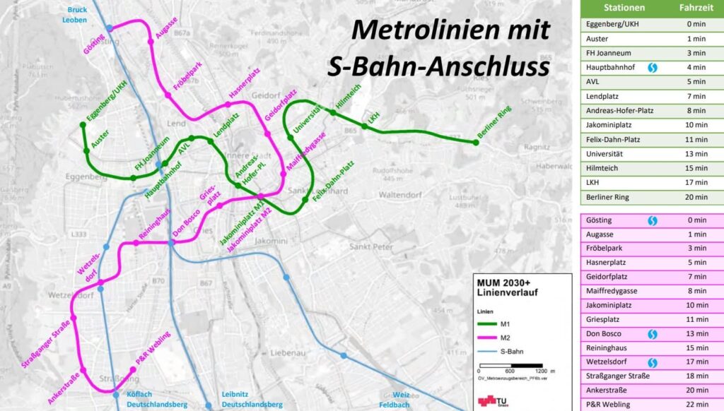 Linienführung Graz Metro