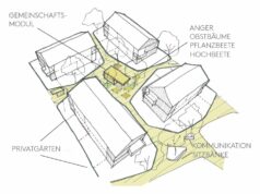 Grünanger Liebenau Gemeindewohnung Plan