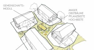 Grünanger Liebenau Gemeindewohnung Plan