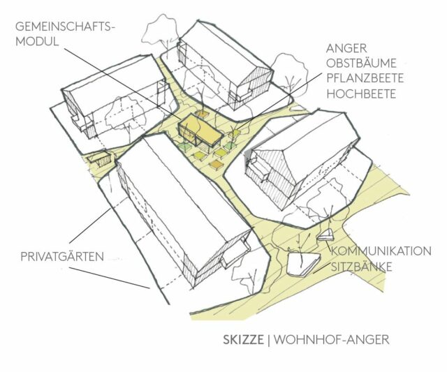 Grünanger Liebenau Gemeindewohnung Plan