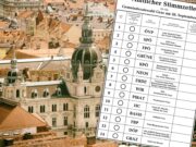 Gemeinderatswahl Graz Stimmzettel 2021