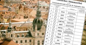 Gemeinderatswahl Graz Stimmzettel 2021