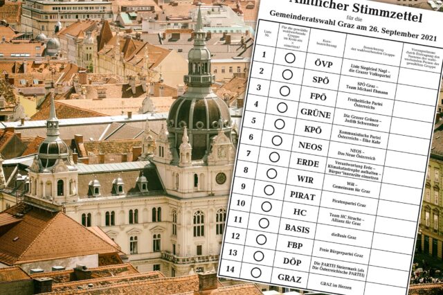 Gemeinderatswahl Graz Stimmzettel 2021