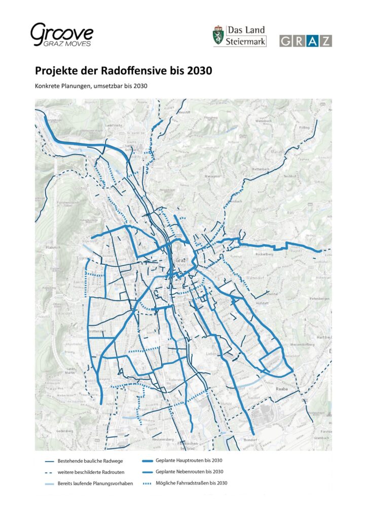 Projekte der Radoffensive bis 2030