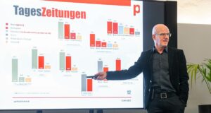 Kommunikationsexperte Peter Plaikner analysierte aktuelle Trends der Medienbranche