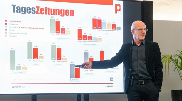 Kommunikationsexperte Peter Plaikner analysierte aktuelle Trends der Medienbranche