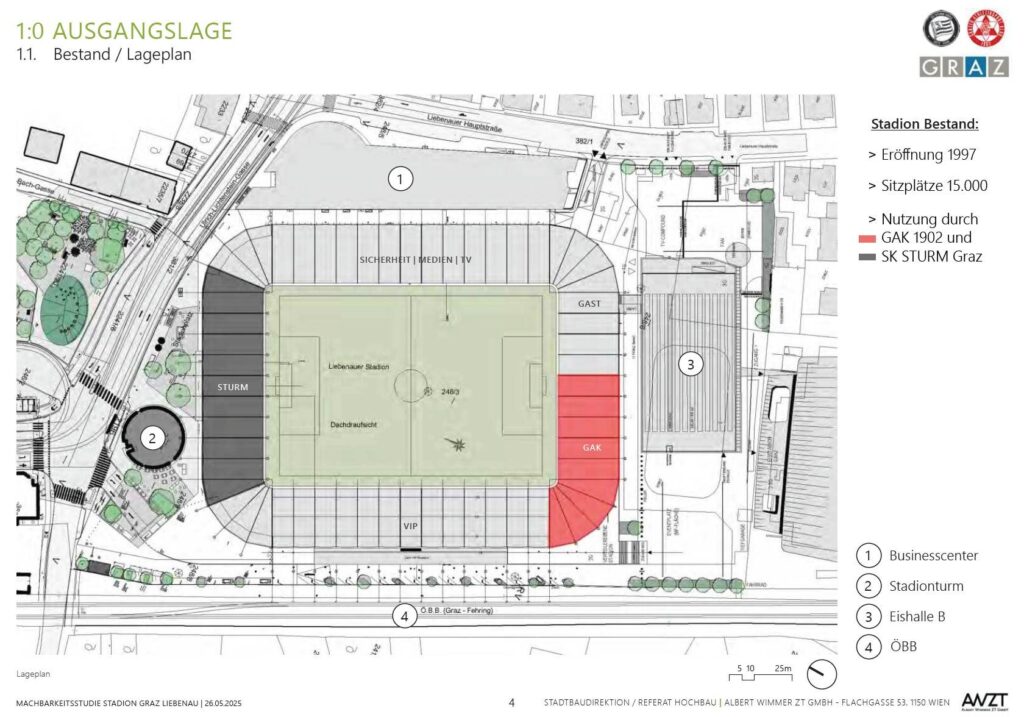 Stadion Bestand