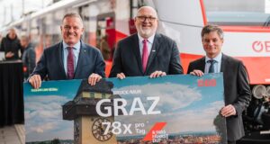 ÖBB Südösterreich