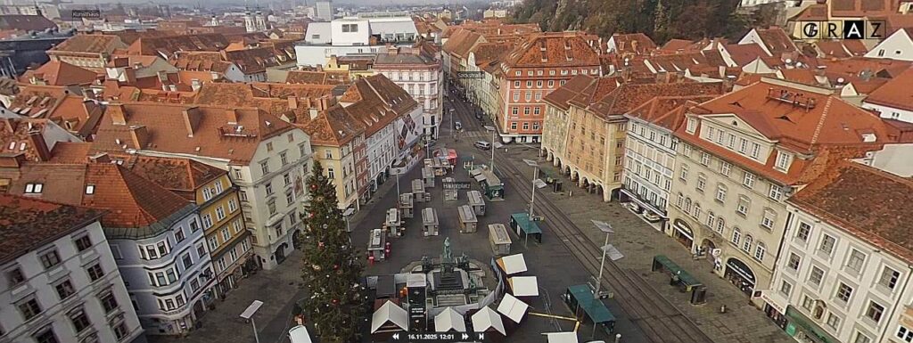 Polizei am Hauptplatz